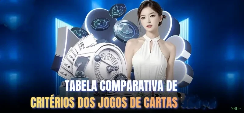 Slots no app 98br mobile